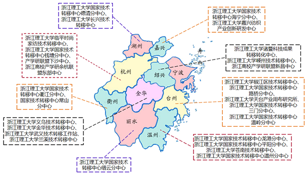 浙江省檢驗檢疫科學技術研究院（杭州海關技術中心）董鎖拽書記一行來訪浙江省紡織工程學會_006.png